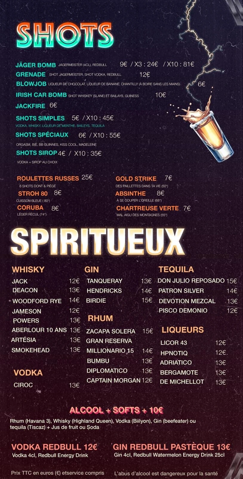 Shots